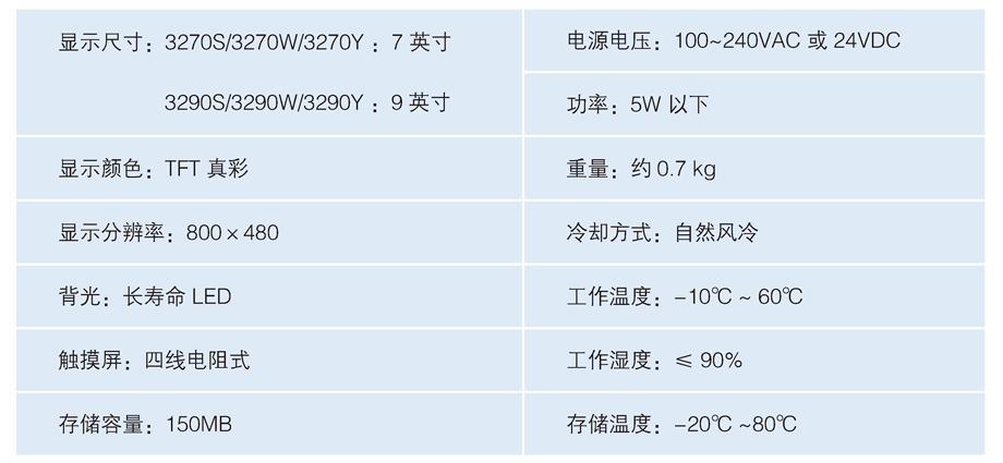 觸摸屏配圖.jpg 觸摸屏配圖.jpg